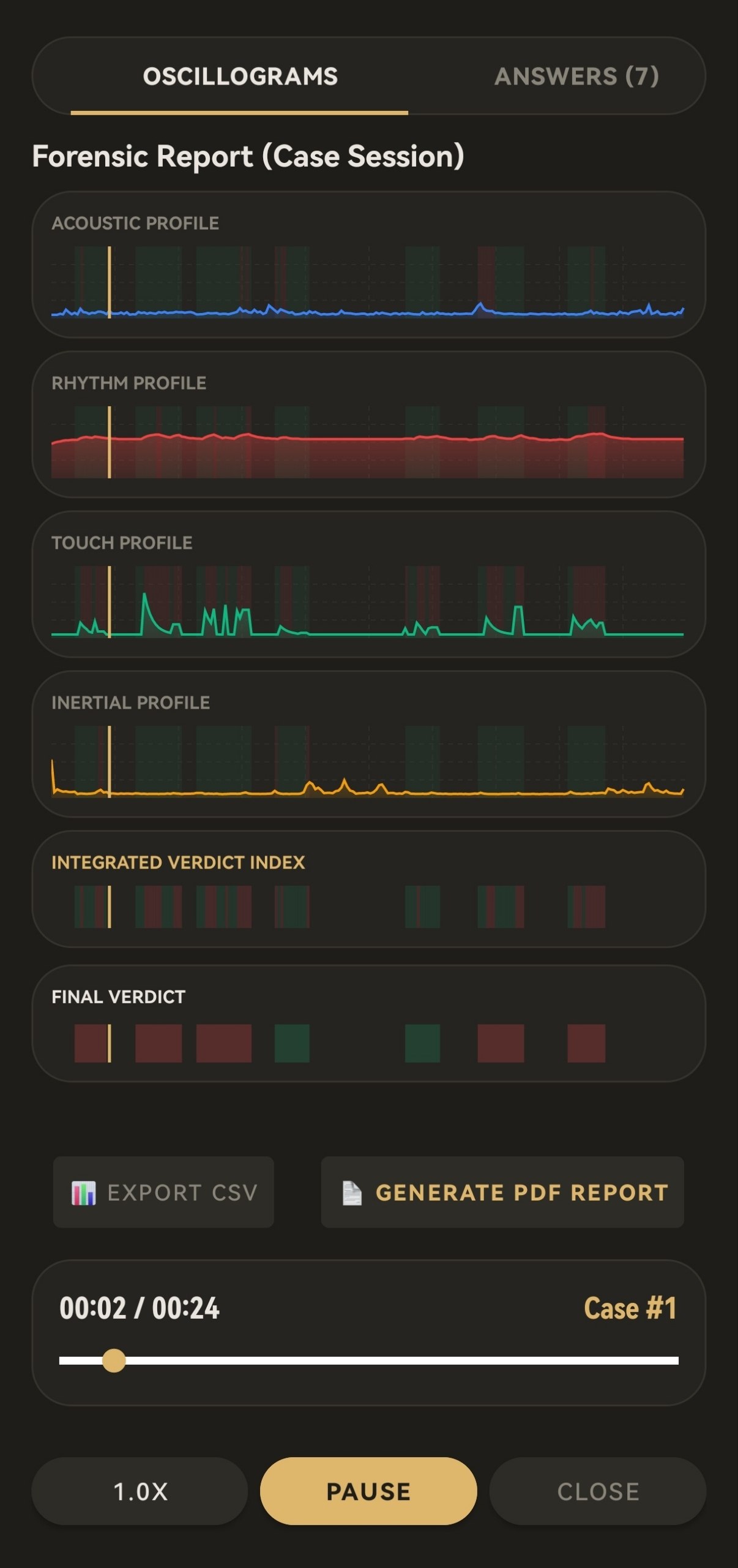 Forensic Analysis Console